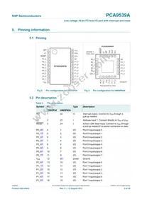 PCA9539APW Datasheet Page 4