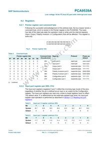 PCA9539APW Datasheet Page 6