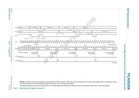 PCA9539APW Datasheet Page 13