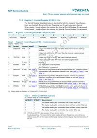 PCA9541APW/03 Datasheet Page 11