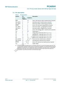 PCA9541PW/02 Datasheet Page 6