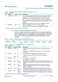 PCA9541PW/02 Datasheet Page 11