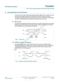 PCA9541PW/02 Datasheet Page 19