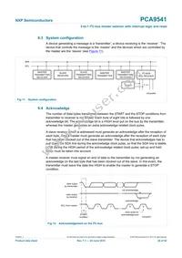 PCA9541PW/02 Datasheet Page 20