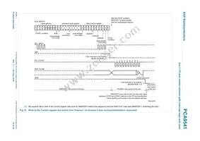 PCA9541PW/02 Datasheet Page 22