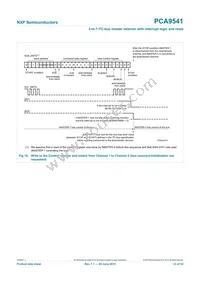 PCA9541PW/02 Datasheet Page 23