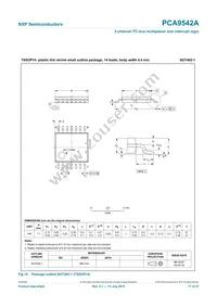 PCA9542AD Datasheet Page 17