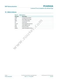PCA9542AD Datasheet Page 23