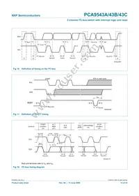 PCA9543CPW Datasheet Page 15