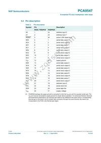 PCA9547D Datasheet Page 5