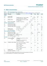 PCA9547D Datasheet Page 14