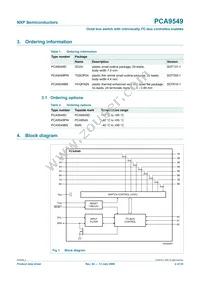 PCA9549PW Datasheet Page 2
