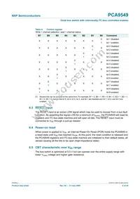 PCA9549PW Datasheet Page 6