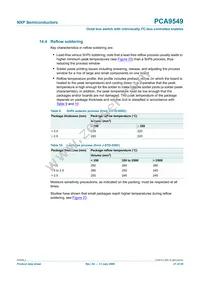 PCA9549PW Datasheet Page 21