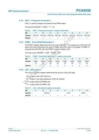 PCA9550D Datasheet Page 6