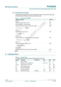 PCA9550D Datasheet Page 12