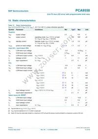 PCA9550D Datasheet Page 13