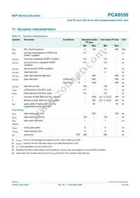 PCA9550D Datasheet Page 15