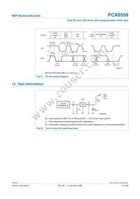 PCA9550D Datasheet Page 17