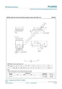 PCA9550D Datasheet Page 19