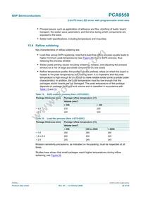 PCA9550D Datasheet Page 22