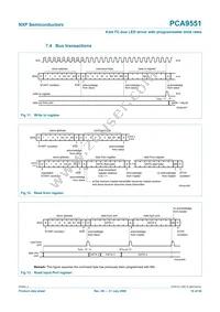 PCA9551PW Datasheet Page 10