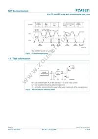 PCA9551PW Datasheet Page 17