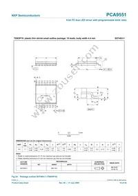 PCA9551PW Datasheet Page 19