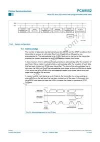 PCA9552D Datasheet Page 11