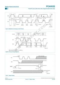 PCA9552D Datasheet Page 18