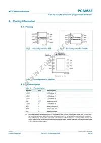 PCA9553TK/02 Datasheet Page 4