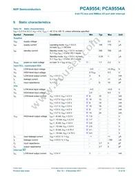 PCA9554TS Datasheet Page 13