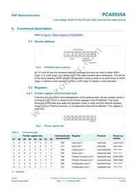 PCA9555AHF Datasheet Page 5