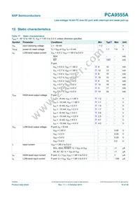 PCA9555AHF Datasheet Page 19