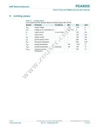 PCA9555DB Datasheet Page 17