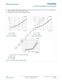 PCA9555DB Datasheet Page 19