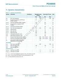 PCA9555DB Datasheet Page 20