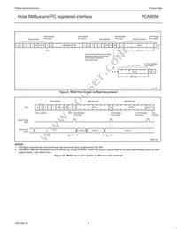 PCA9556PW Datasheet Page 8