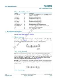 PCA9558PW Datasheet Page 5