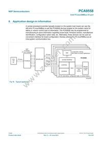 PCA9558PW Datasheet Page 16