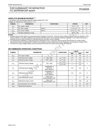 PCA9559PW Datasheet Page 5