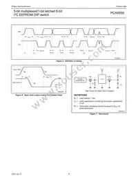 PCA9559PW Datasheet Page 8