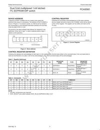 PCA9560D Datasheet Page 4