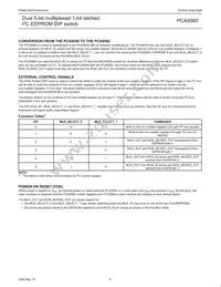 PCA9560D Datasheet Page 6