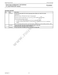 PCA9560D Datasheet Page 16