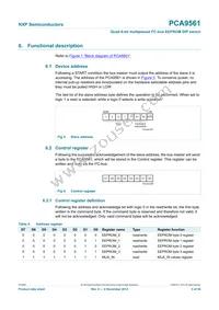 PCA9561D Datasheet Page 5