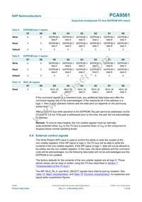 PCA9561D Datasheet Page 7