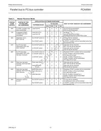 PCA9564N Datasheet Page 12