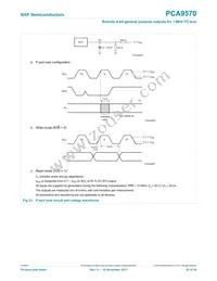 PCA9570GMH Datasheet Page 20