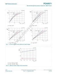 PCA9571GUX Datasheet Page 15